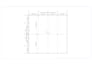 design 2d layouts and 3d peb structures using autocad and sketchup